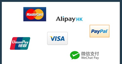 線上支付解決方案